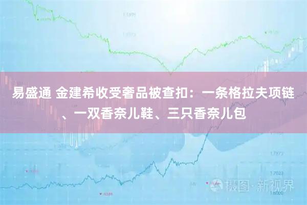 易盛通 金建希收受奢品被查扣：一条格拉夫项链、一双香奈儿鞋、三只香奈儿包
